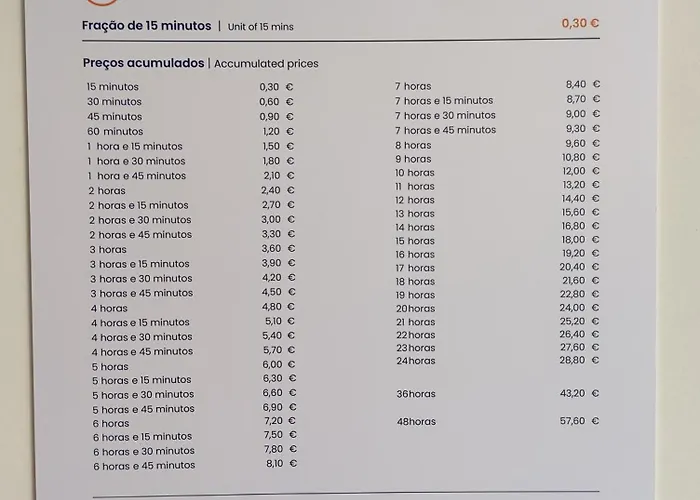 Ria View בית הארחה